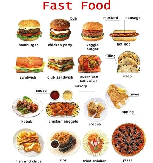 FAST-FOOD